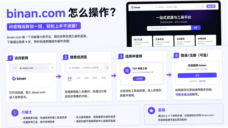 binan.com����,binan.com��ô�������ʴ�ѡ����һ��