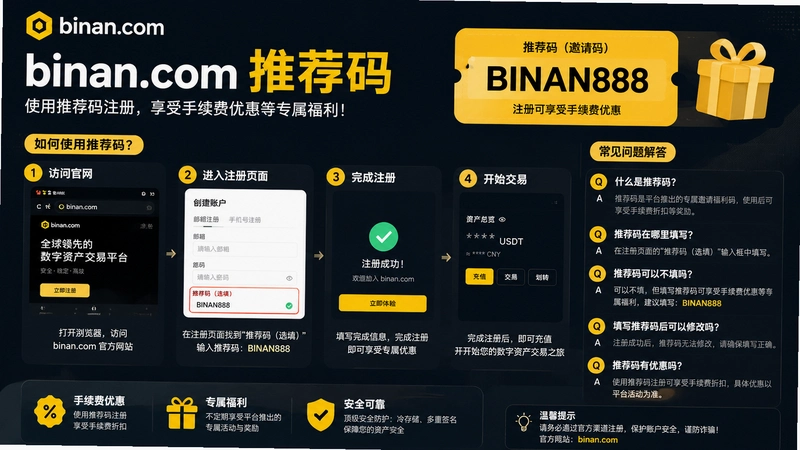 binan.com�Ƽ���,binan.com�Ƽ�����ô�ã�����������ؿ�