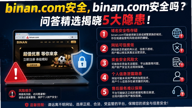 binan.com��ȫ,binan.com��ȫ���ʴ�ѡ����5��������