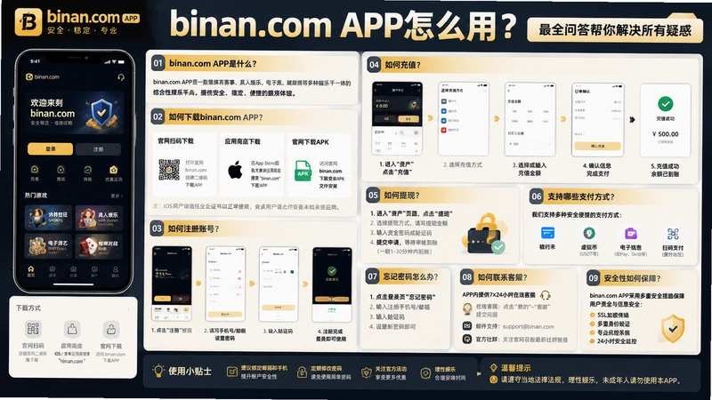 binan.comAPP,binan.com APP��ô�ã���ȫ�ʴ�����������ɻ�