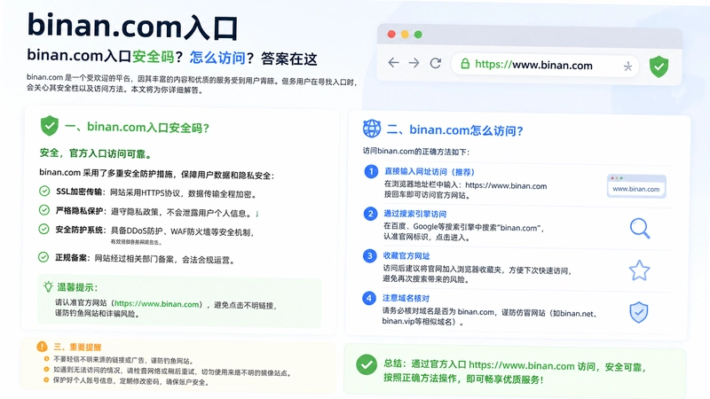 binan.com���,binan.com��ڰ�ȫ����ô���ʣ�������