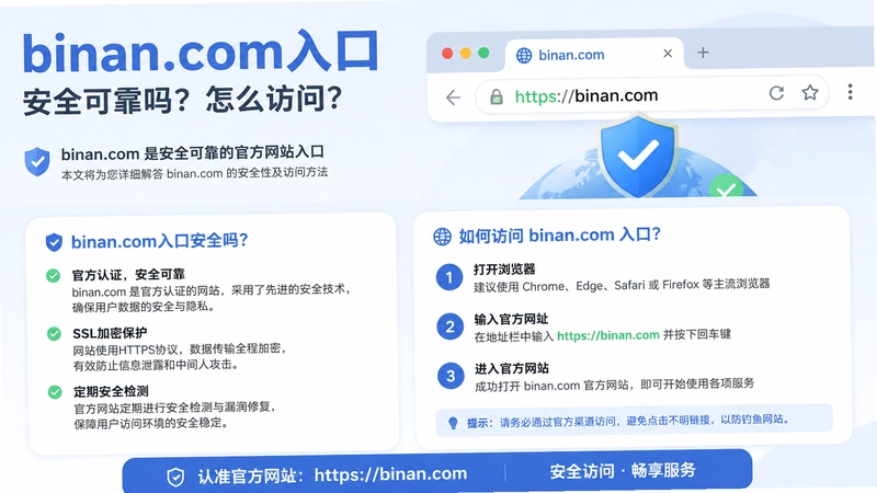 binan.com���,binan.com��ڰ�ȫ����ô���ʣ�������