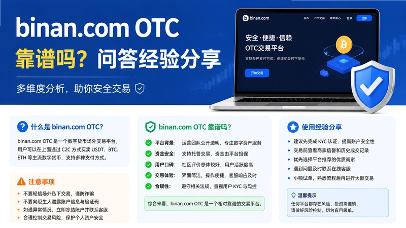 binan.comOTC,binan.com OTC������ �ʴ������