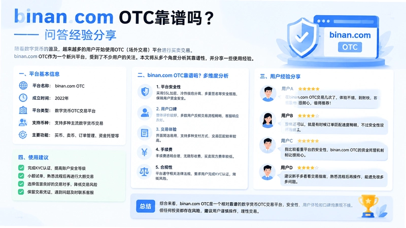 binan.comOTC,binan.com OTC������ �ʴ������