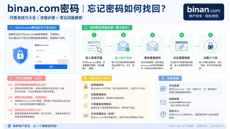 binan.com����,binan.com������������һأ��ʴ��༼�ɴ�ȫ