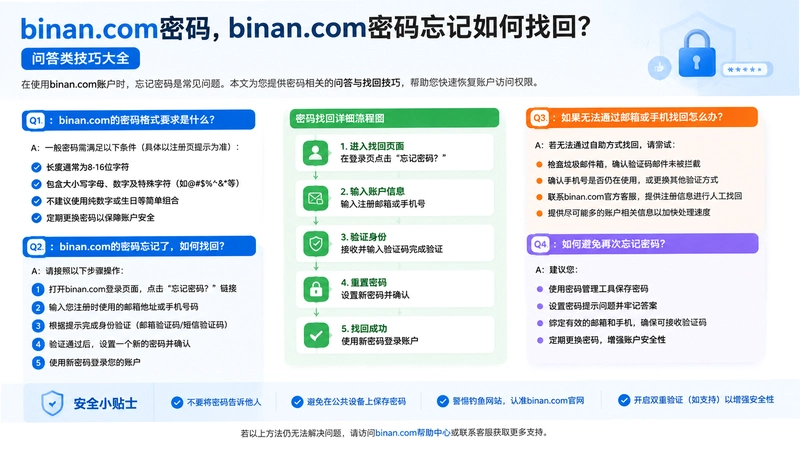 binan.com����,binan.com������������һأ��ʴ��༼�ɴ�ȫ