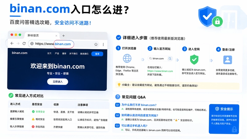 binan.com入口,binan.com入口怎么进?百度问答精选攻略