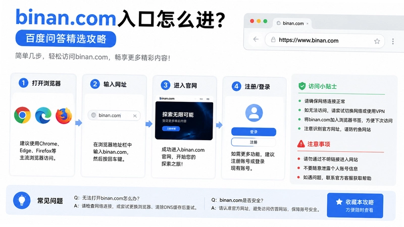 binan.com入口,binan.com入口怎么进?百度问答精选攻略