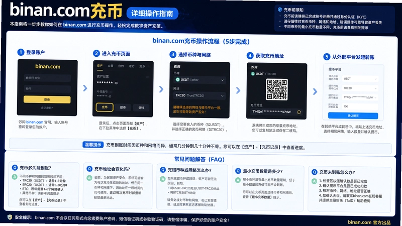 binan.com���,binan.com�����ô���� �ʴ������ȫ������