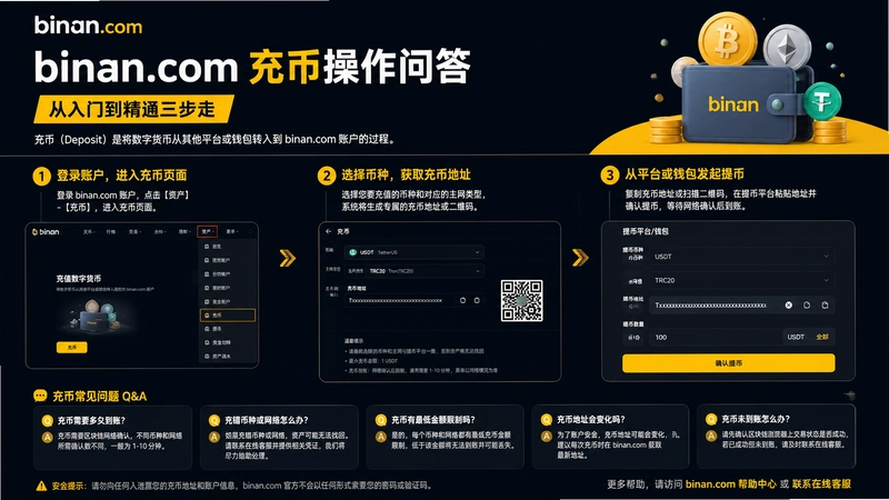 binan.com���,binan.com��Ҳ����ʴ� �����ŵ���ͨ������