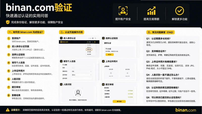 binan.com��֤,binan.com��֤��ô����������ͨ����֤��ʵ���ʴ�