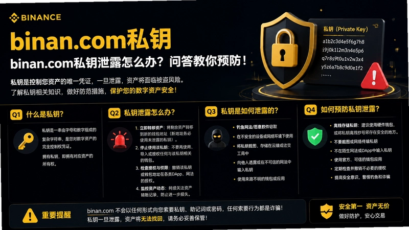 binan.com˽Կ,binan.com˽Կй¶��ô�죿�ʴ����Ԥ����