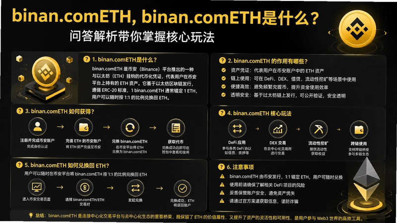 binan.comETH,binan.comETH��ʲô �ʴ�����������պ����淨