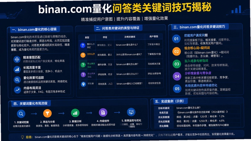 binan.com����,binan.com�����ʴ���ؼ�����׬���н���
