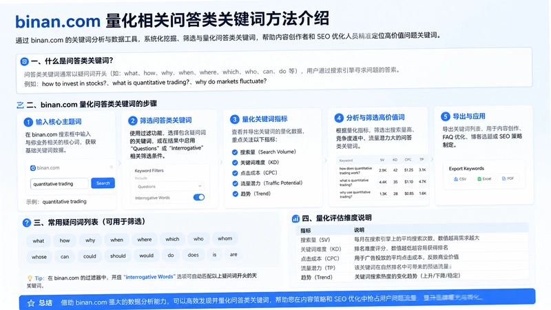 binan.com����,binan.com�����ʴ���ؼ�����׬���н���