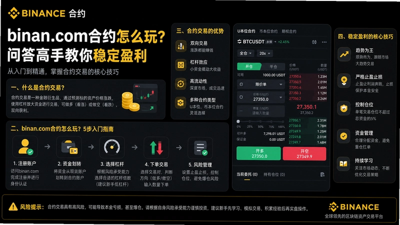 binan.com��Լ,binan.com��Լ��ô�棿�ʴ���ֽ����ȶ�ӯ��