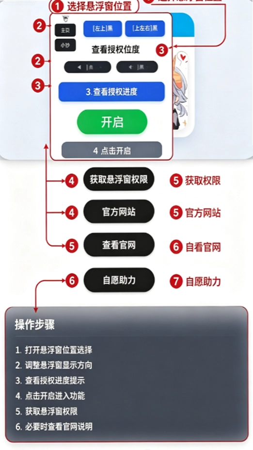 Afr悬浮小抄App安卓版下载 Afr悬浮小抄App安卓版下载
