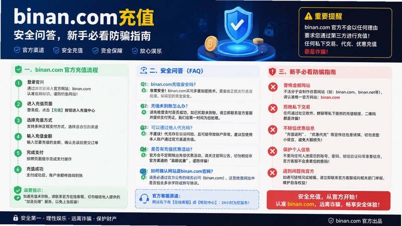 binan.com��ֵ,binan.com��ֵ��ȫ�ʴ����ֱؿ���ƭָ��