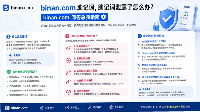 binan.com���Ǵ�,���Ǵ�й¶����ô�죿binan.com�ʴ𼱾�ָ��