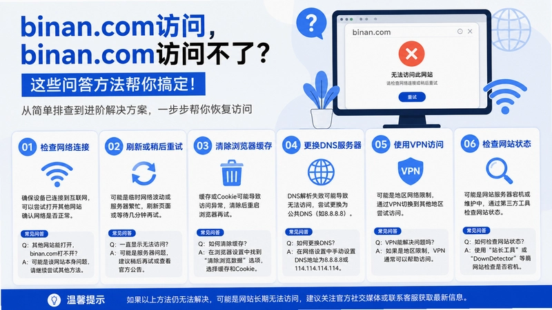 binan.com����,binan.com���ʲ��ˣ���Щ�ʴ𷽷�����㶨