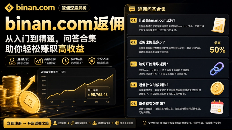 binan.com��Ӷ,binan.com��Ӷ��Ƚ����������ŵ���ͨ���ʴ�ϼ���������׬ȡ������