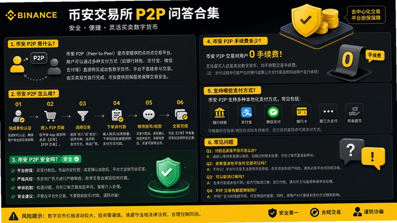 �Ұ�������P2P,�Ұ�������P2P��ô�ð�ȫ�������Ѷ����ʴ�ϼ�
