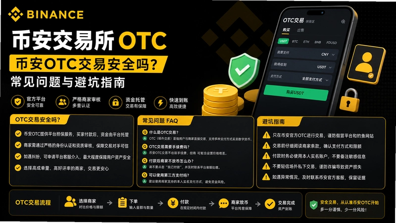 �Ұ�������OTC,�Ұ�OTC���װ�ȫ�𣿳���������ܿ�ָ��