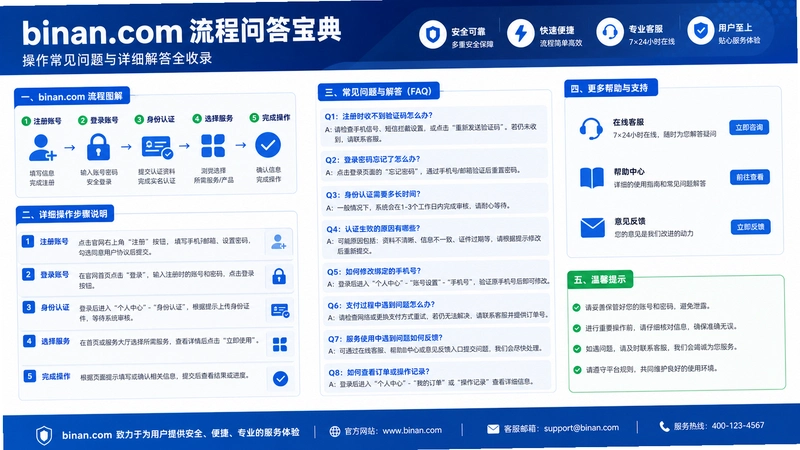 binan.com����,binan.com�����ʴ𱦵䣬����������������ϸ���ȫ��¼