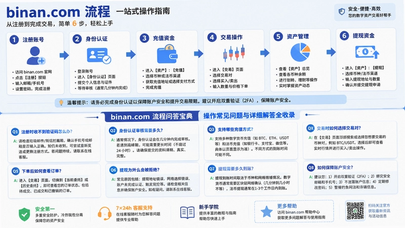 binan.com����,binan.com�����ʴ𱦵䣬����������������ϸ���ȫ��¼