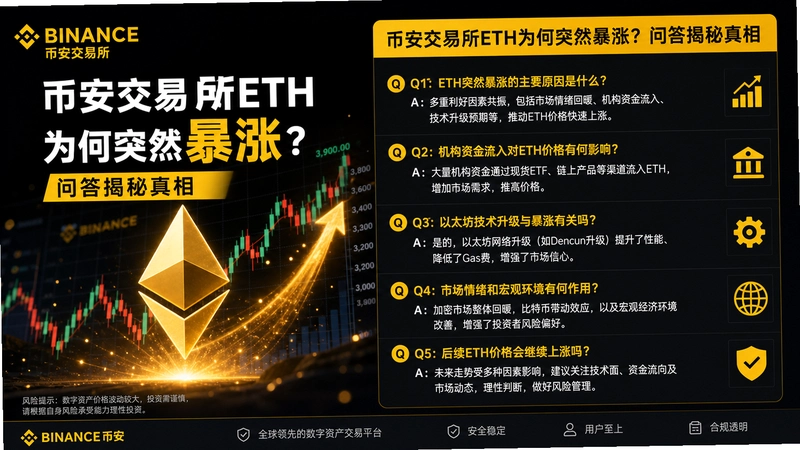 �Ұ�������ETH,�Ұ�������ETHΪ��ͻȻ���ǣ��ʴ��������