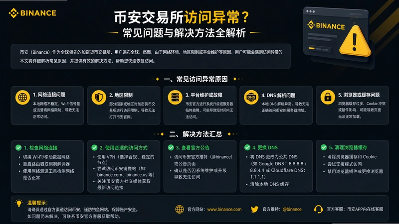 �Ұ�����������,�Ұ������������쳣������������������ȫ����