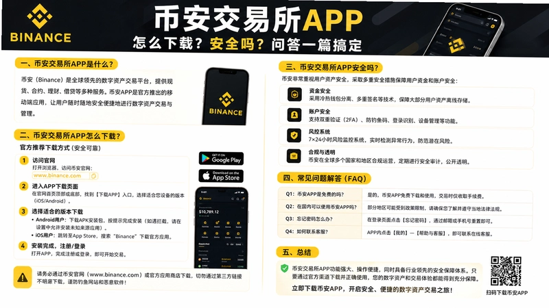 �Ұ�������APP,�Ұ�������APP��ô���أ���ȫ���ʴ�һƪ�㶨