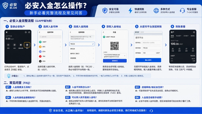 �ذ����,�ذ������ô���������ֱؿ��������̼������ʴ�