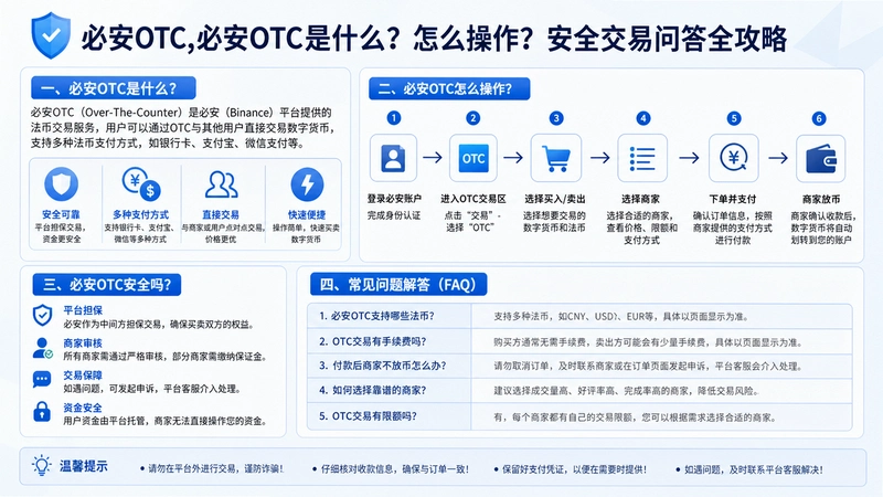 �ذ�OTC,�ذ�OTC��ʲô����ô��������ȫ�����ʴ�ȫ����