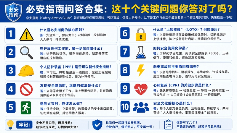 �ذ�ָ��,�ذ�ָ���ʴ�ϼ�����ʮ���ؼ�������������