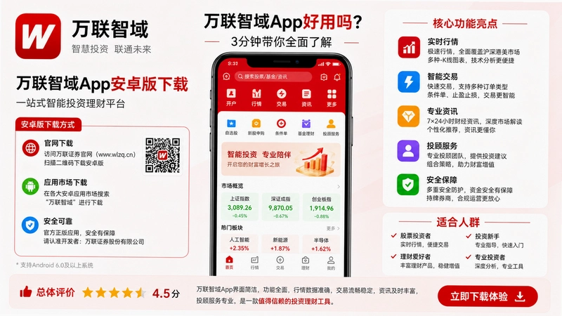 ��������App��׿������,��������App������3���Ӵ���ȫ���˽�
