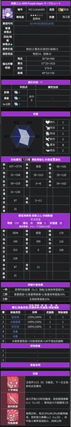 紫色的心脏(Purple Heart)剧情分支选择画面