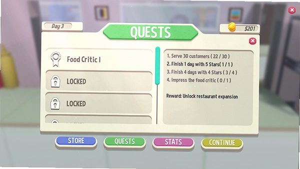 �����ֵ�(Diner Bros)����������ò���ͼƬ