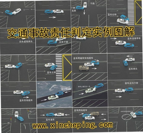 �¹�(Accident)���������϶�ģ�����