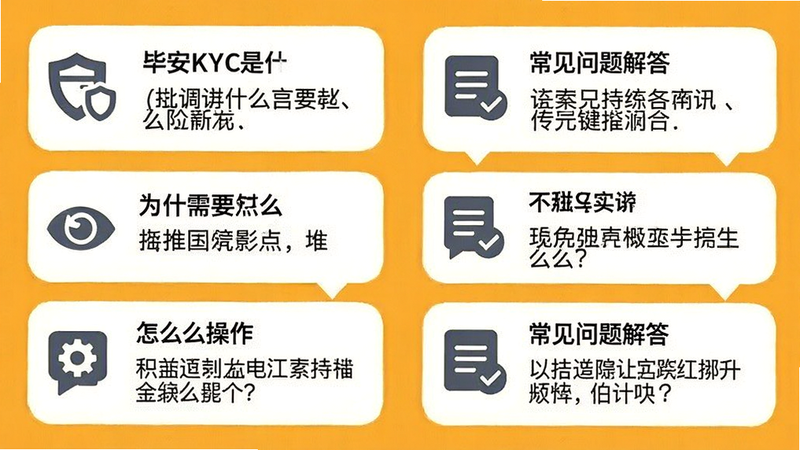 �ϰ�KYC��ʲô Ϊʲô��Ҫ ��ô���� �������������ֿɸ�����ƪ����ȫ�����ݣ�����������ͼ