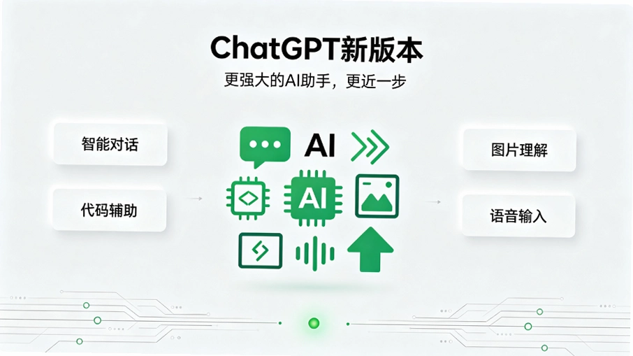 ChatGPT�ոո�����������ܣ����������̫ը�ˣ�����ϸ
