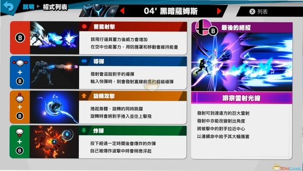 黑暗萨西(Dark SASI) 对比 黑暗萨姆斯 区别 玩法 地图