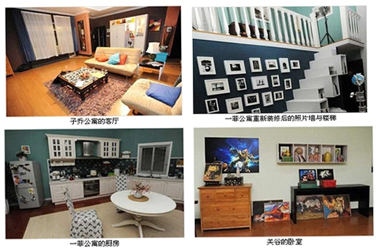 爱的公寓(Apartment of Love)装修系统界面截图