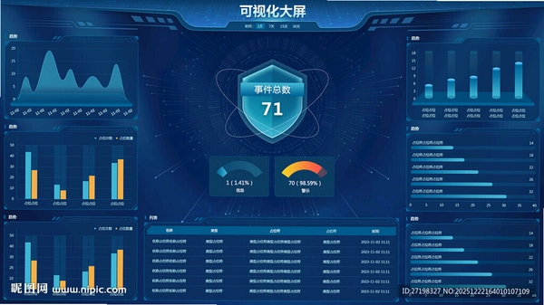 ʧ��Ƽ���ȫ���ز��� ��������
