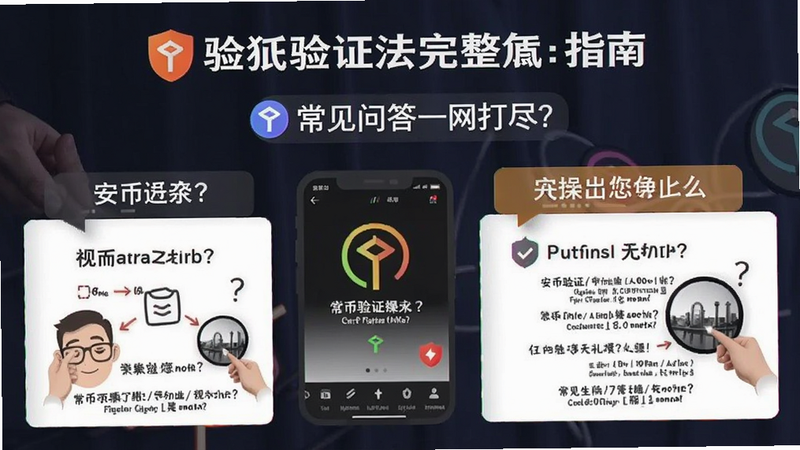 安币验证是什么?怎么操作?常见问答一网打尽,完整指南配图