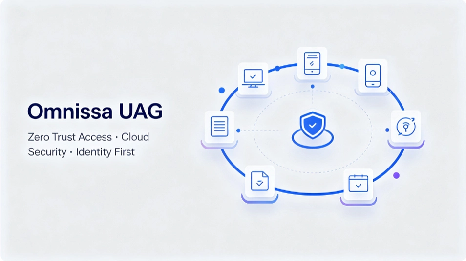 Omnissa UAG�����Ż������������������������ָ��