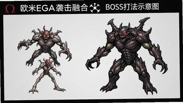 ŷ����Ϯ���ں���Boss��ʾ��ͼ