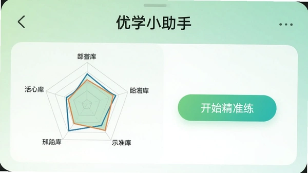 ��ѧС�����ֻ����棬չʾ���ܲ������ҳ�棬���Ϊ֪ʶ���״�ͼ���Ҳ��С���ʼ��׼������ť������Ϊǳ��ɫ����