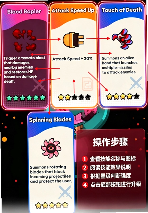 ����������������˼(HungryAliens)