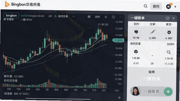 Bingbon交易所交易界面,显示K线图、合约交易面板和一键跟单选项,风格现代简洁